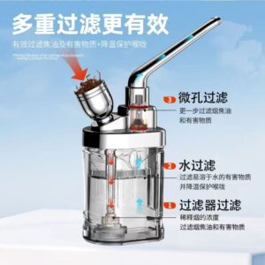 Юпитер Водяной Шейкер